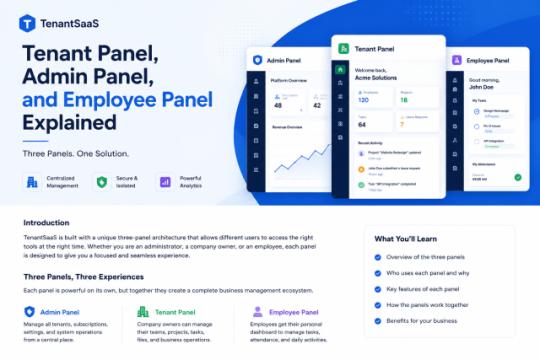Tenant Panel, Admin Panel, and Employee Panel Explained