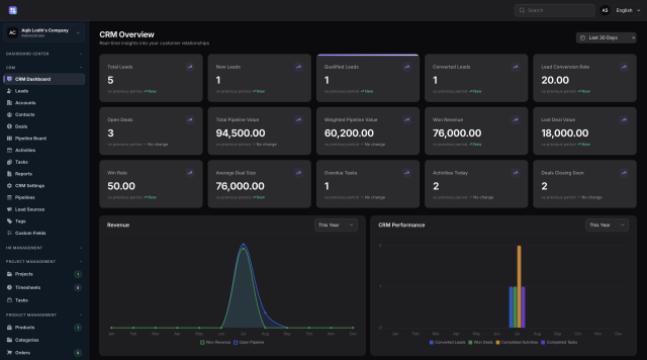 TenantSaaS Launches a Complete CRM Module with Built-In AI Assistance