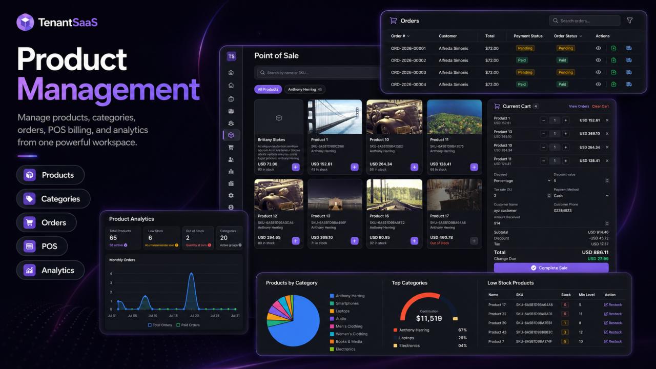 TenantSaaS Product Management: Products, Stock, Orders and Analytics in One Workspace