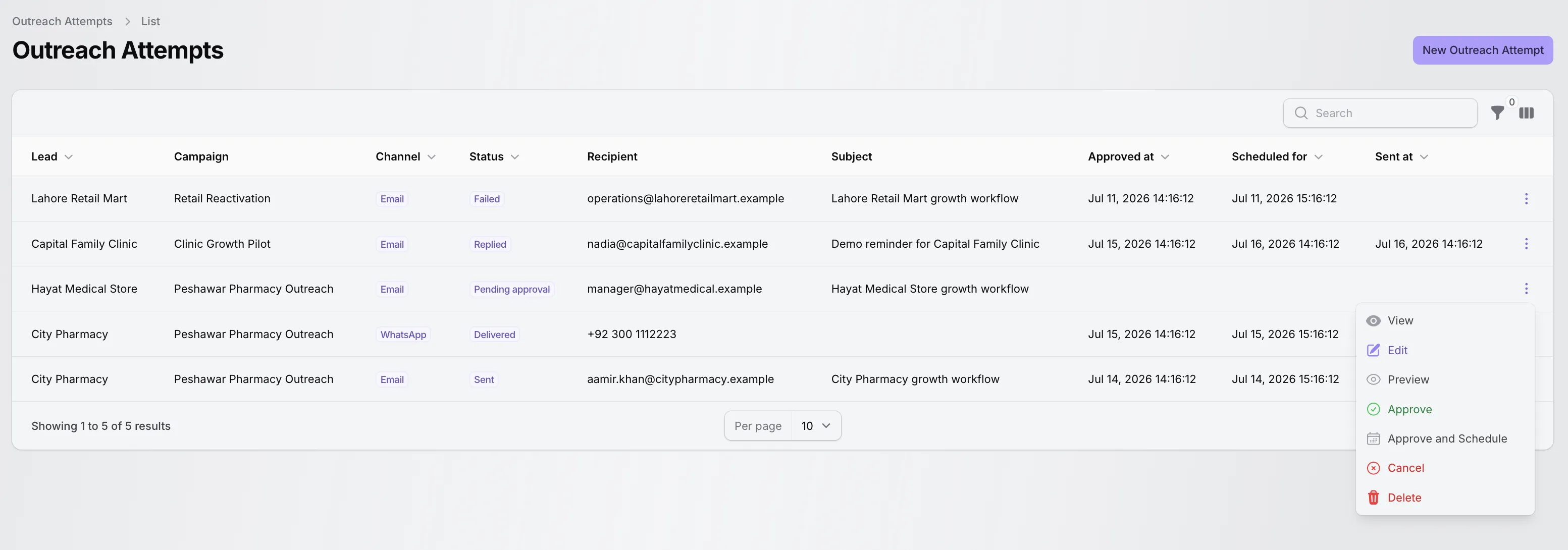 TenantSaaS outreach attempts table with lead, campaign, channel, status, recipient, subject, approval, scheduling, and sent timestamps.