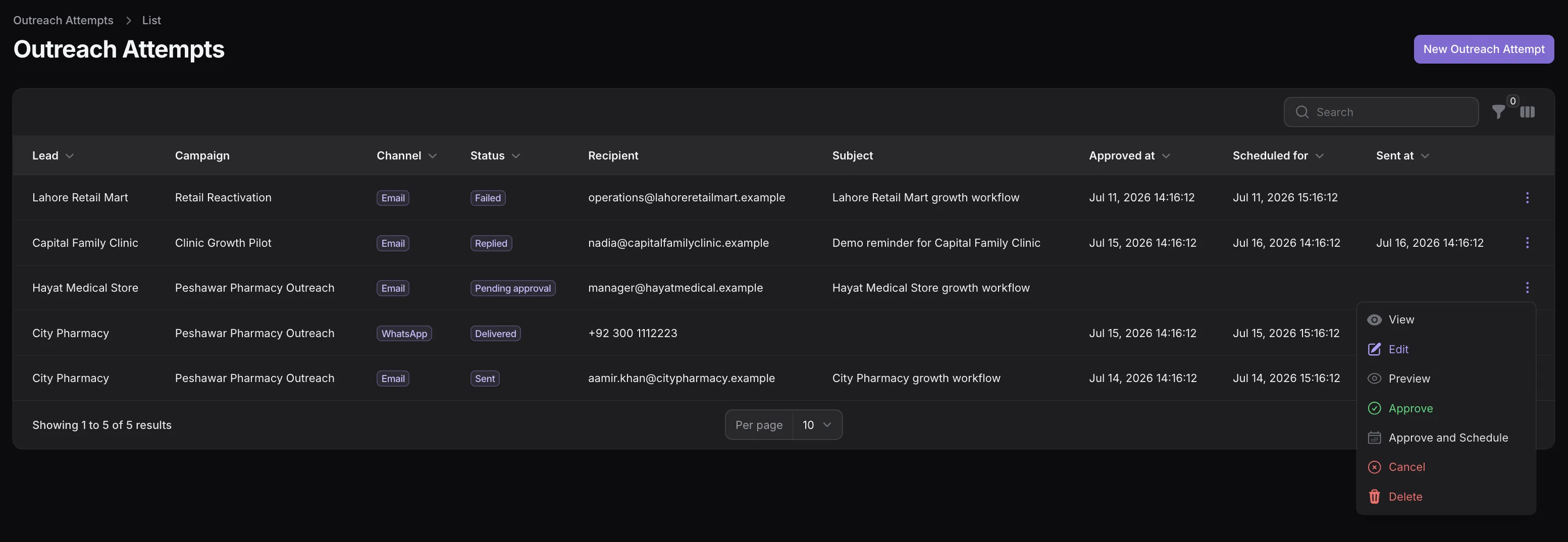 TenantSaaS outreach attempts table with lead, campaign, channel, status, recipient, subject, approval, scheduling, and sent timestamps.